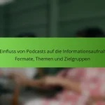 Der Einfluss von Podcasts auf die Informationsaufnahme: Formate, Themen und Zielgruppen