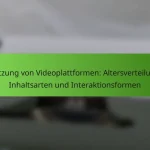 Nutzung von Videoplattformen: Altersverteilung, Inhaltsarten und Interaktionsformen